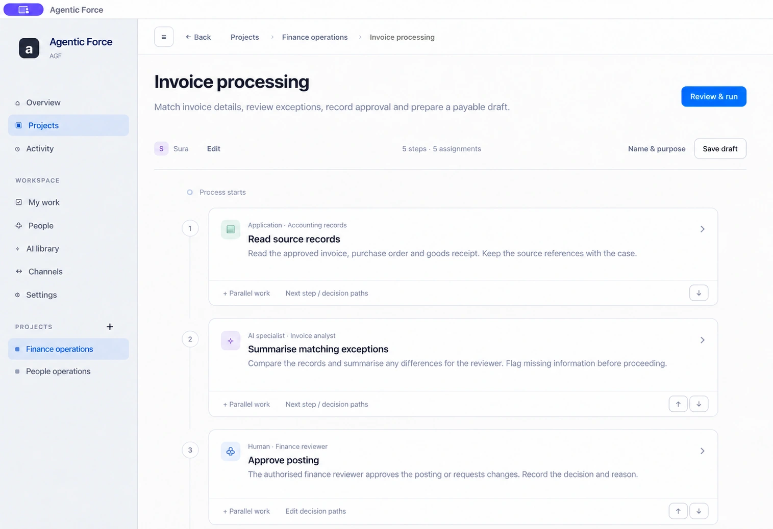 Illustrative invoice workflow in the Sura workspace